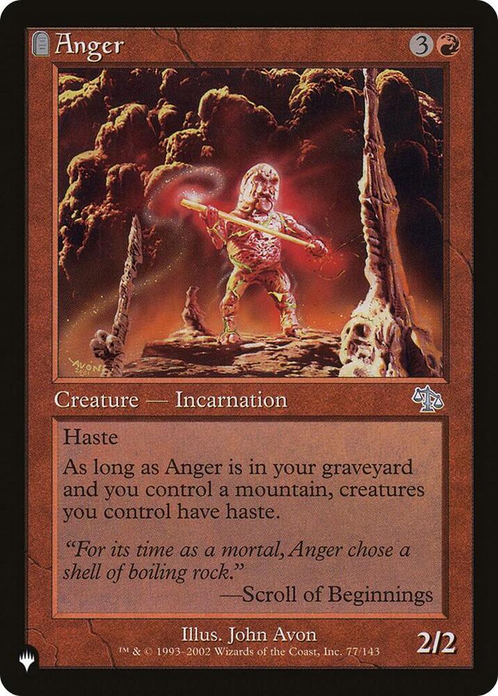Anger #77 The List Reprints