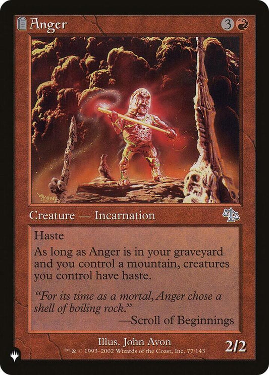 Anger #77 The List Reprints