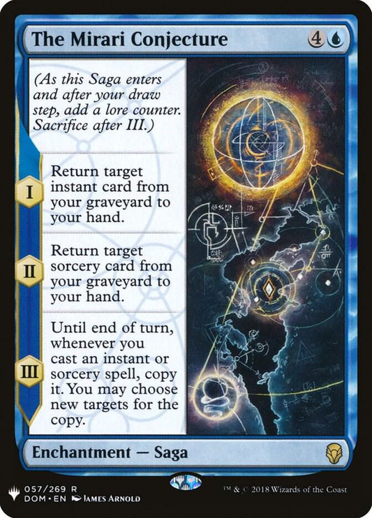 The Mirari Conjecture #57 The List Reprints